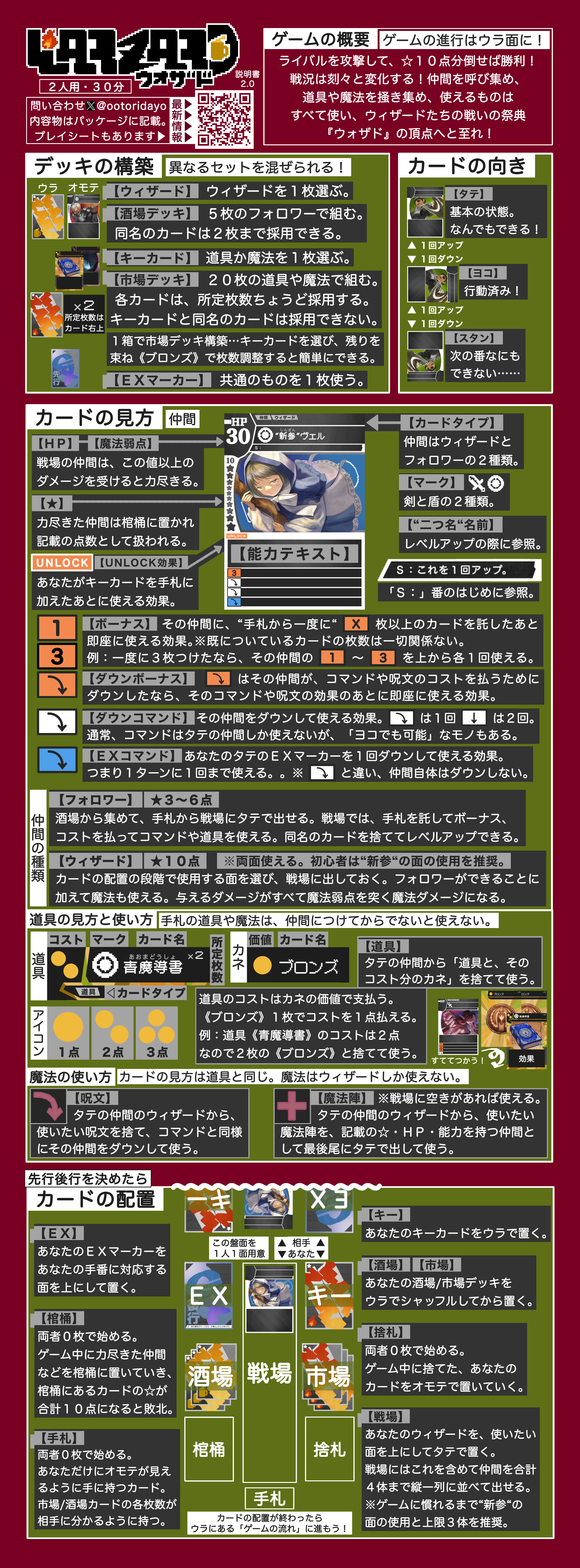 ギチギチ説明書（オモテ）