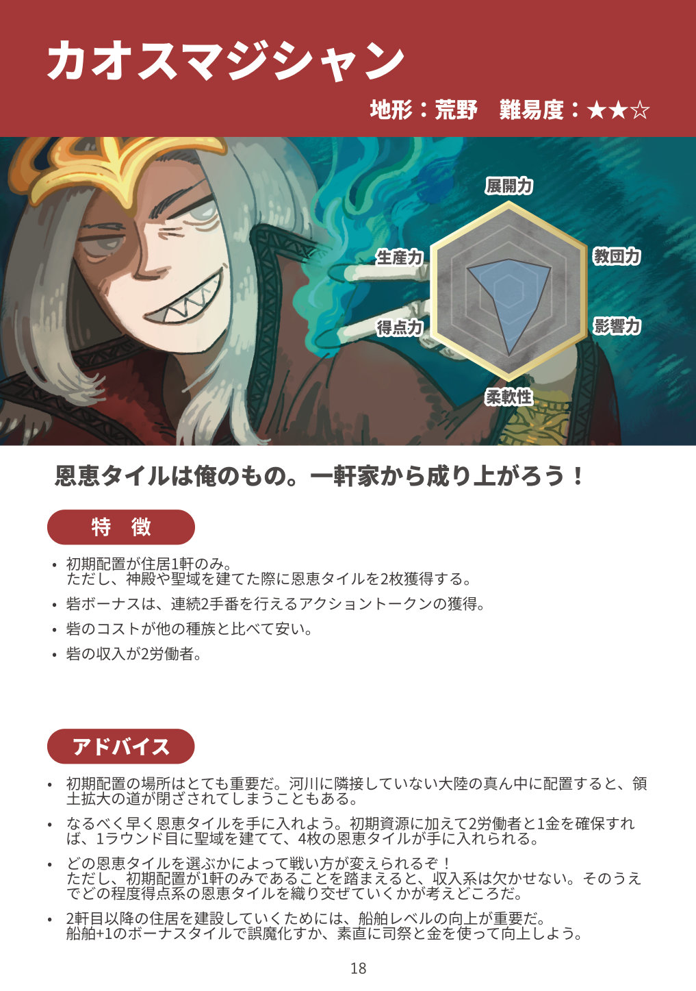 『テラミスティカのとびら』攻略寄りのページのご紹介！