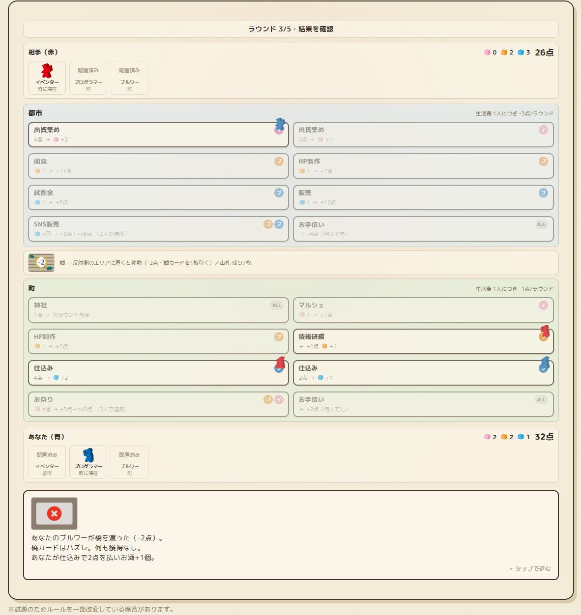 関連情報画像