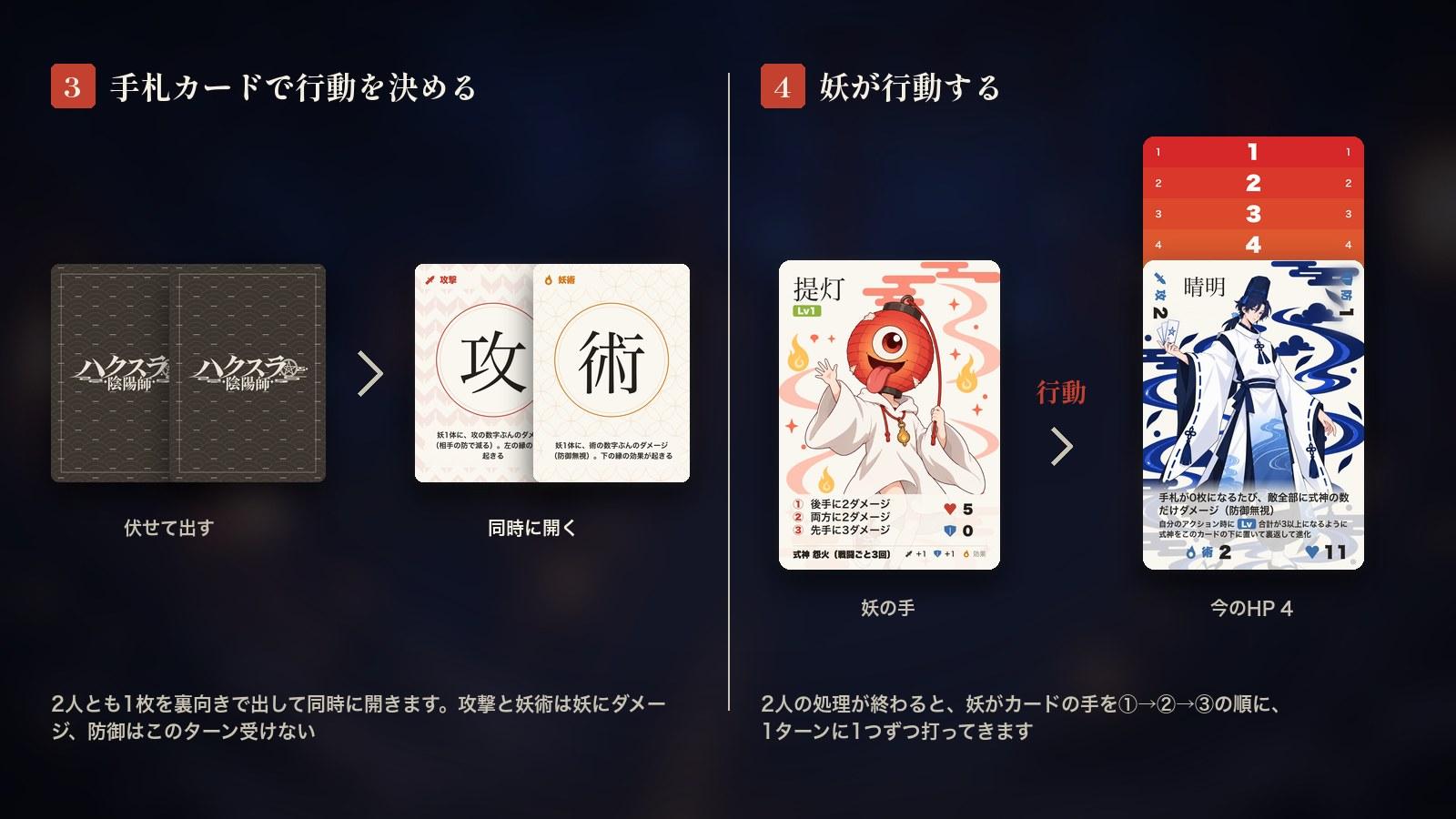 遊び方3・4