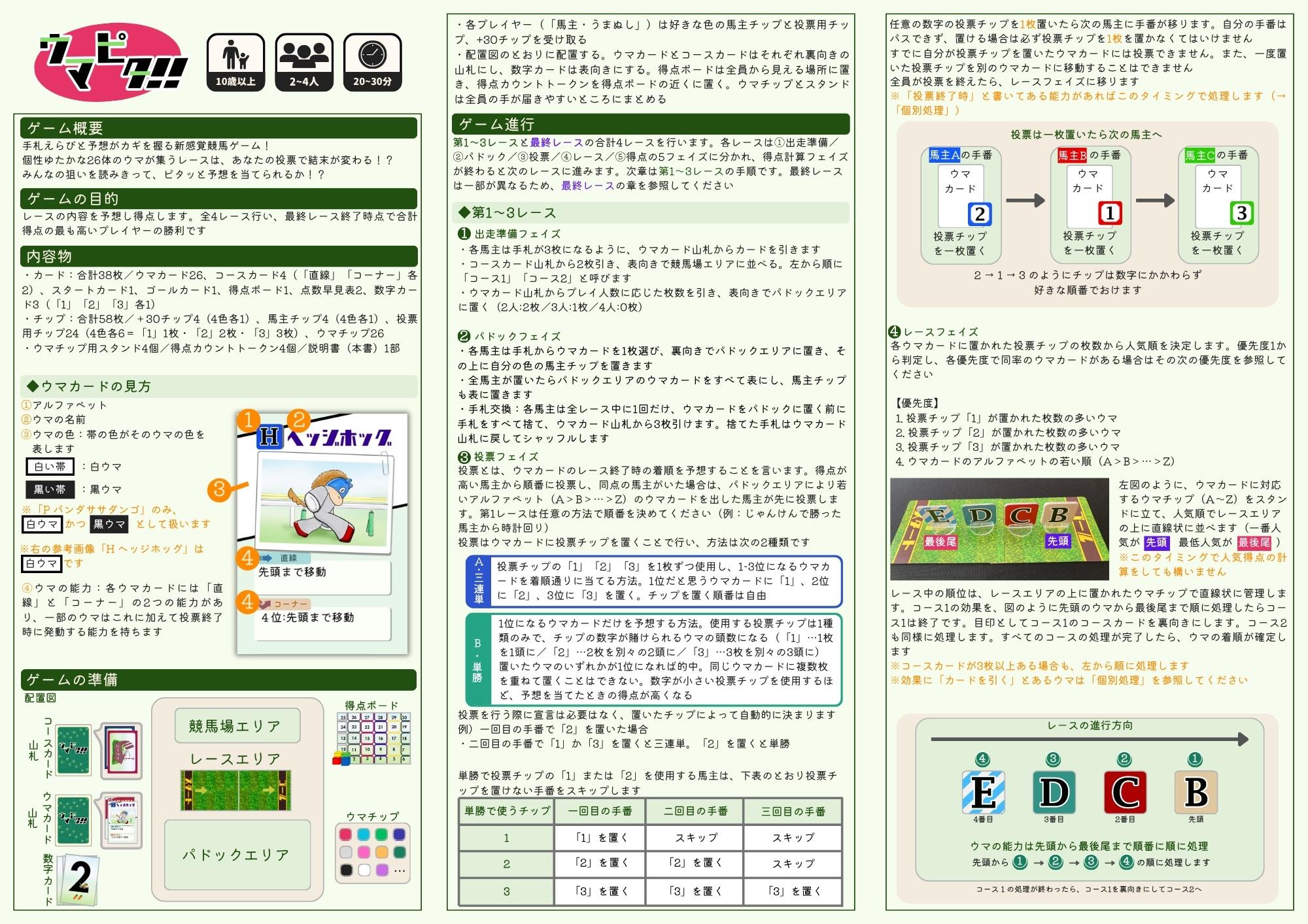 ウマピタ!! 説明書 表面