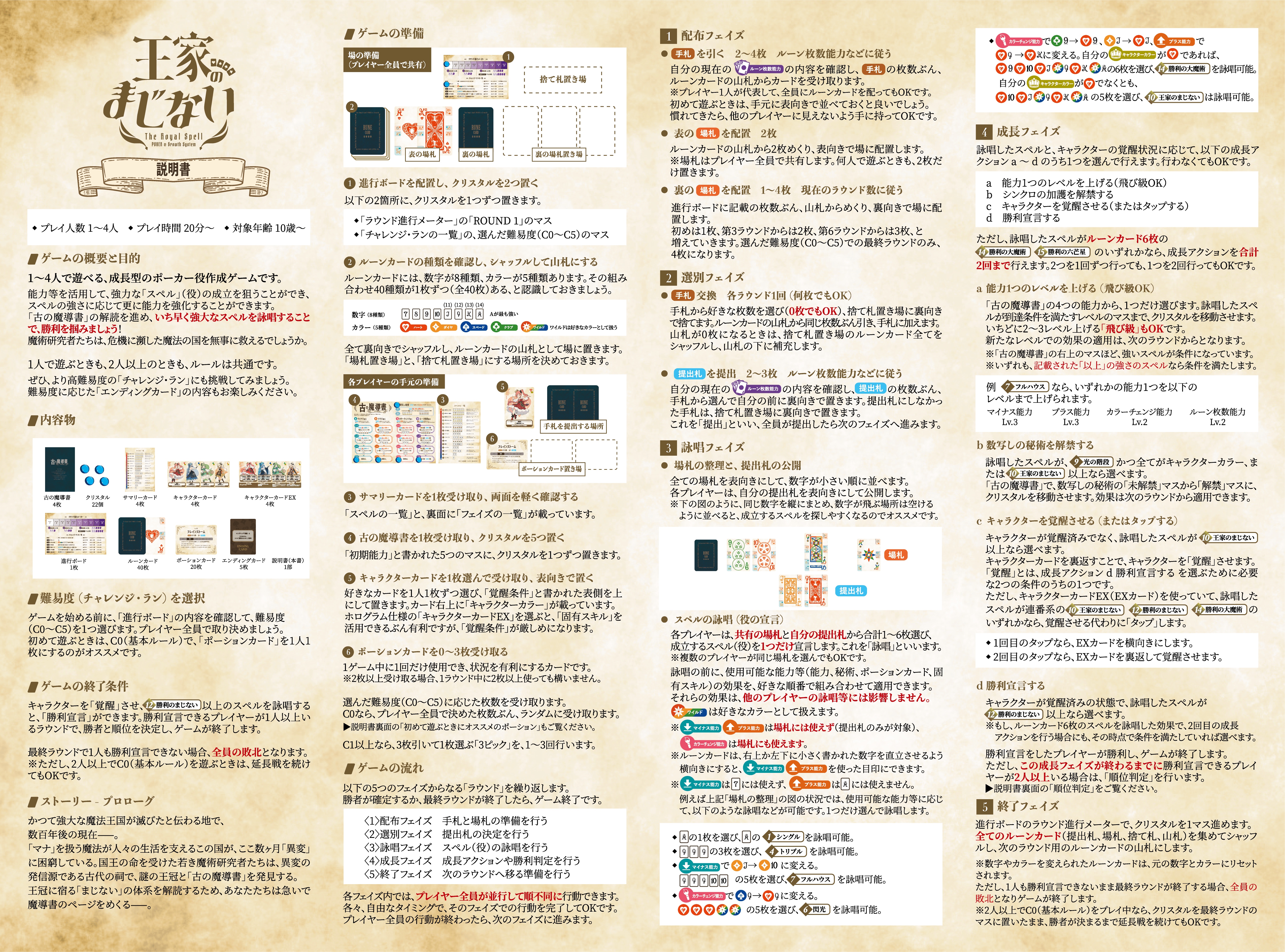 王家のまじない 第二版 説明書1