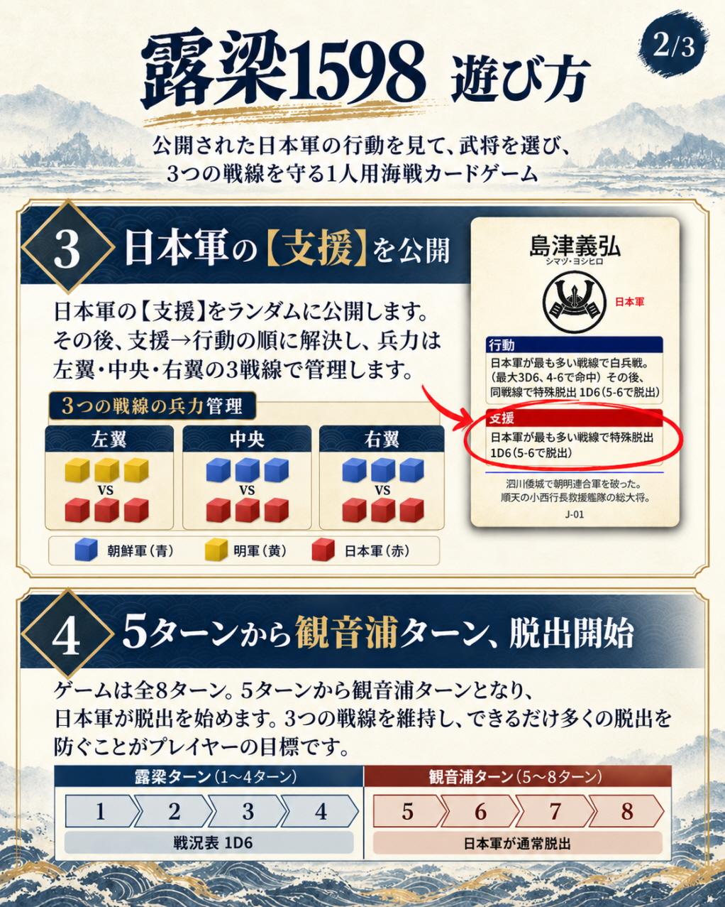 露梁1598 遊び方 2/3