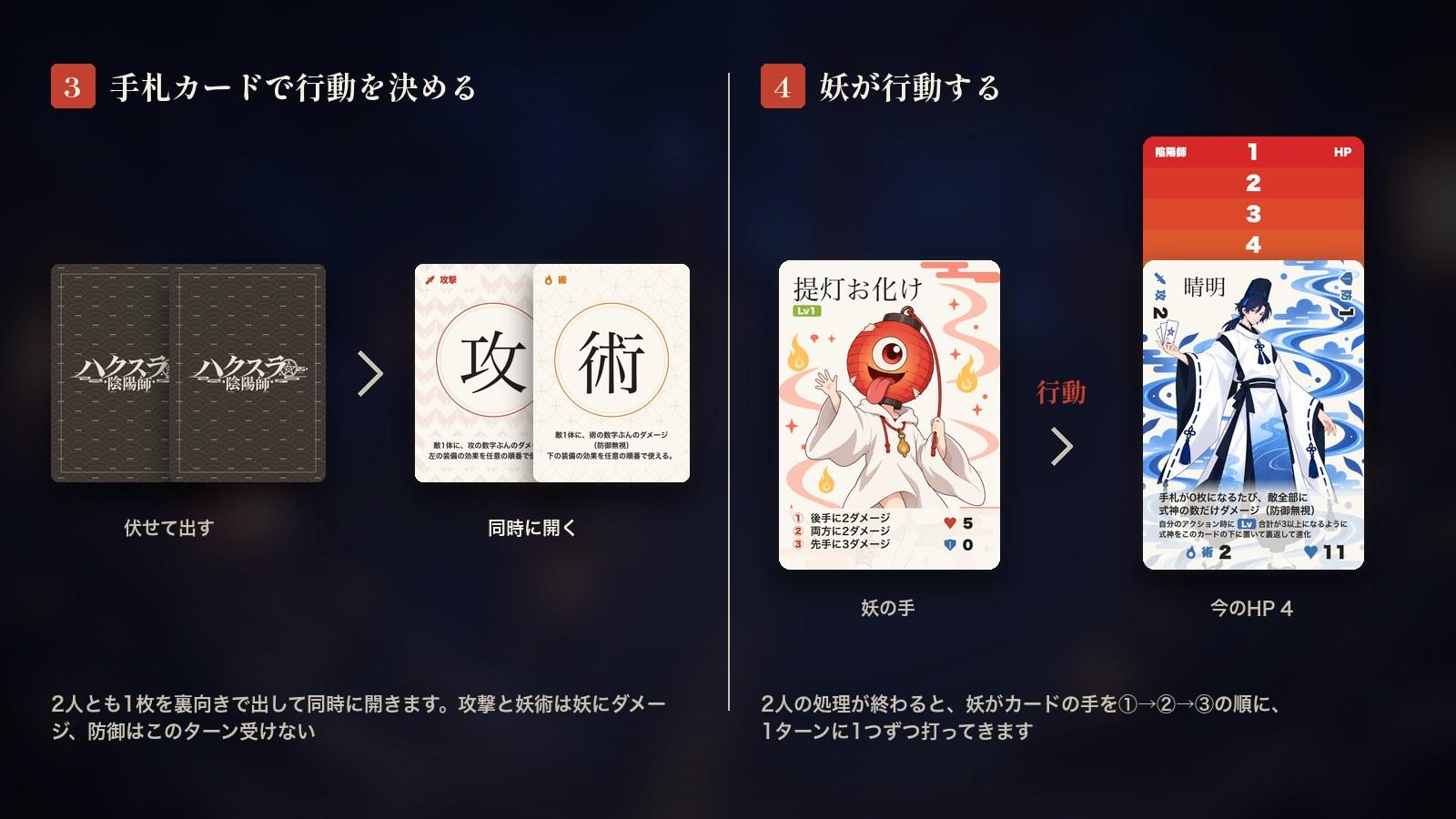 遊び方3・4