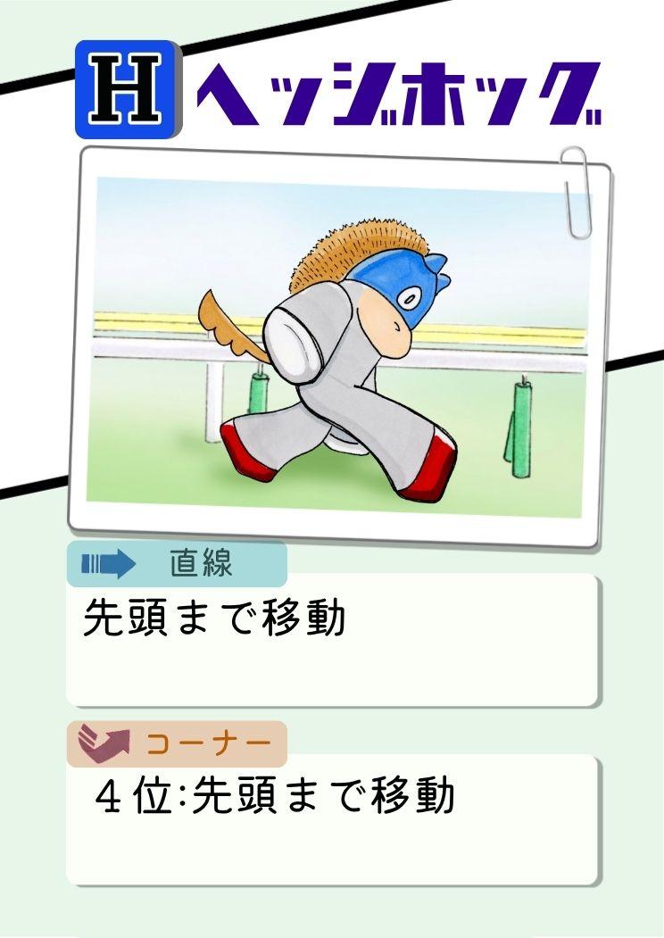 ウマカード