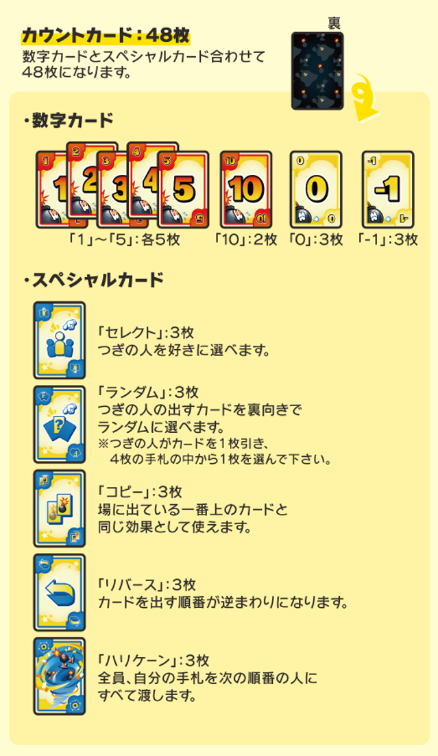 画像の説明
