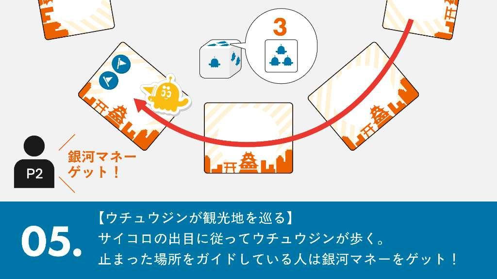 ルール5