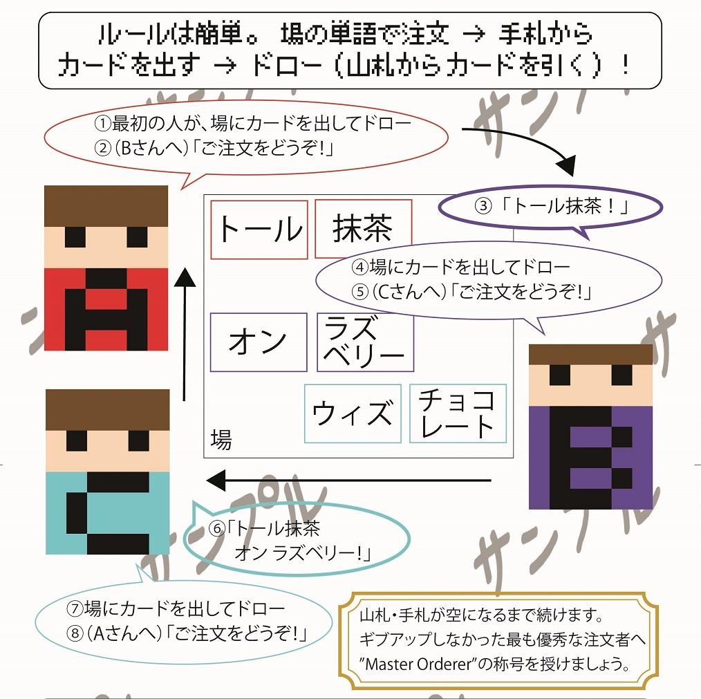 画像の説明