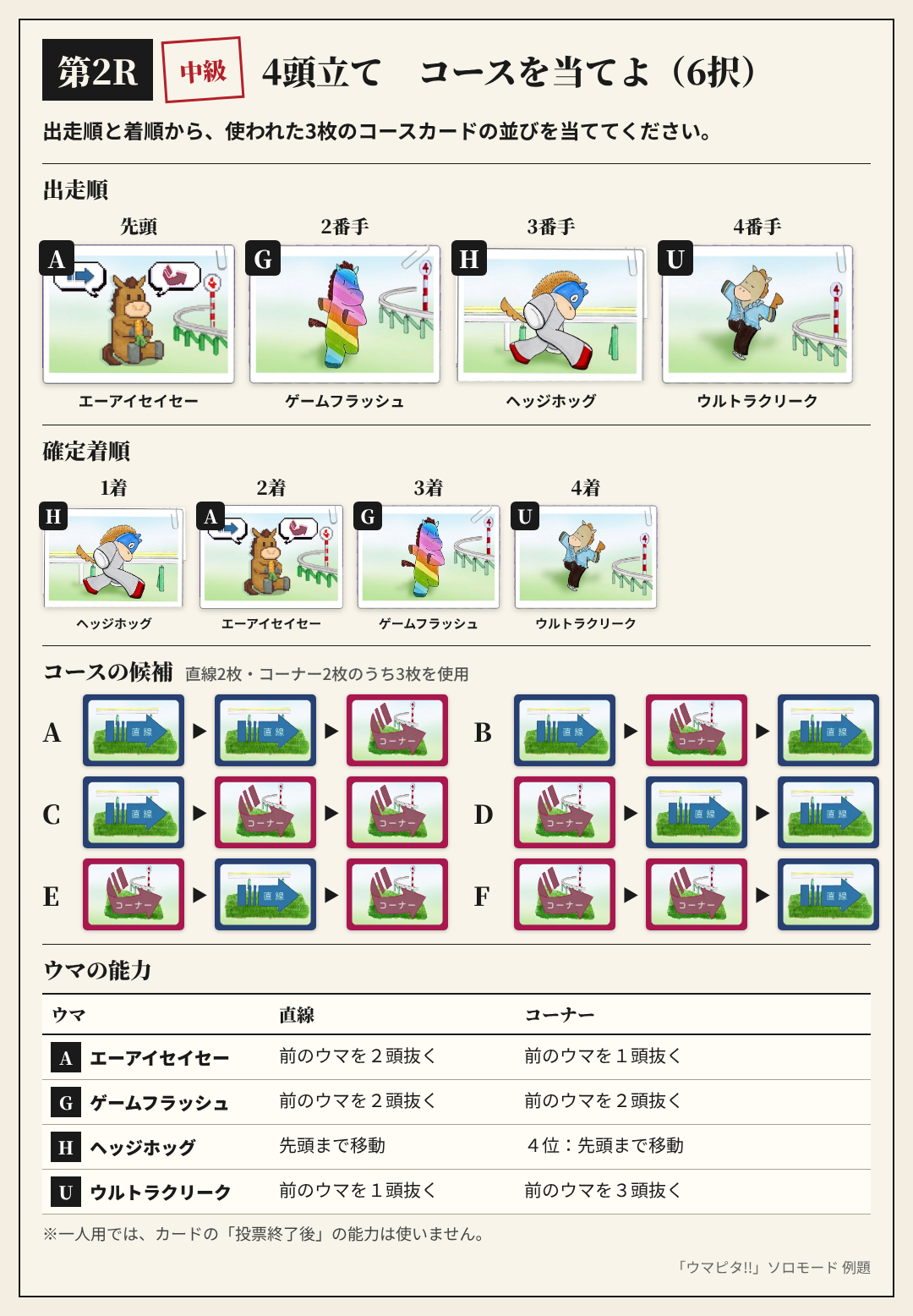 例題② コース当て
