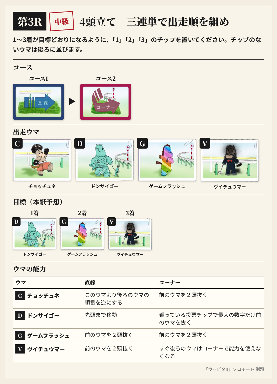 例題③ 三連単パズル