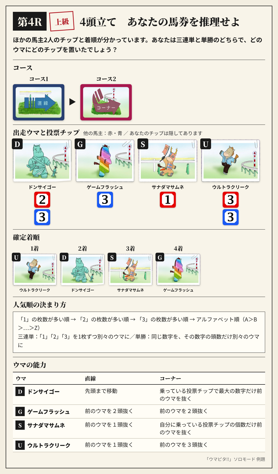 例題④ 投票推理
