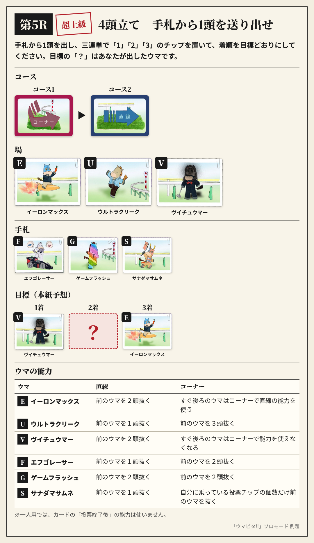 例題⑤ パドックパズル