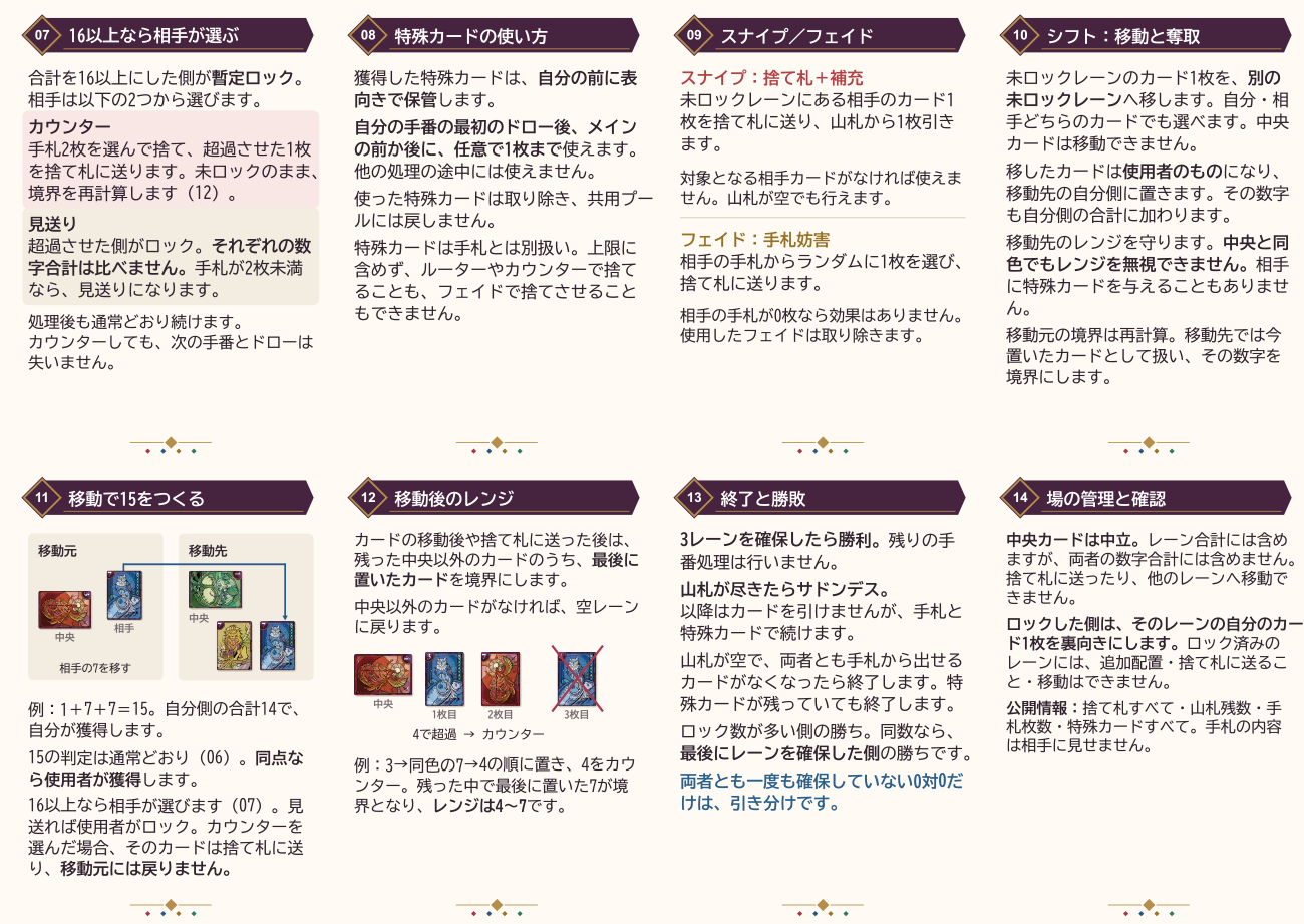 POLYCHROME 説明書 裏面