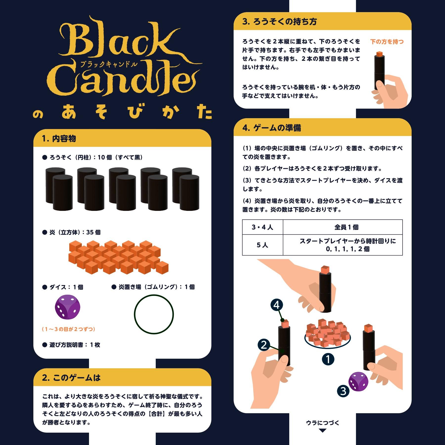 ブラックキャンドルのあそびかた・表