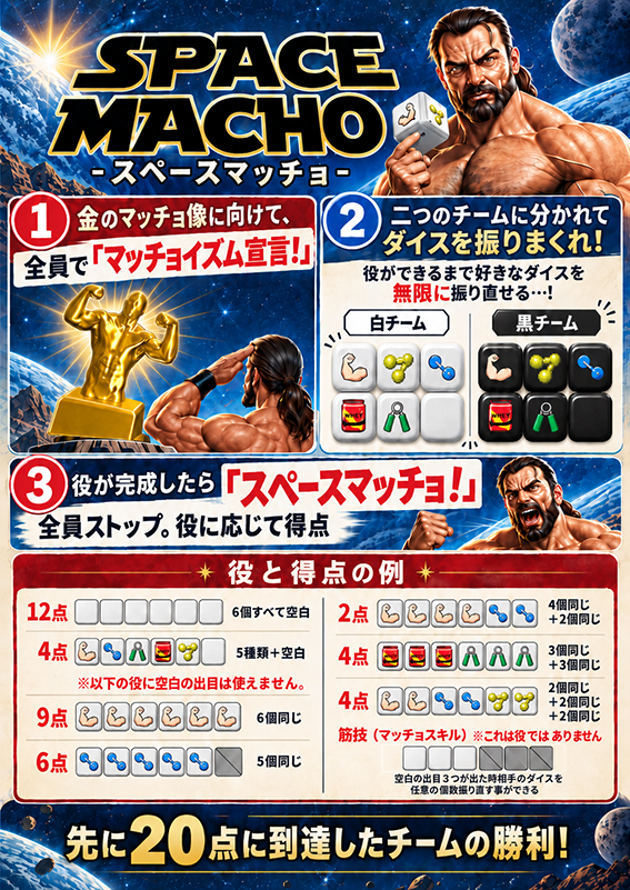 スペースマッチョのゲームとダイス