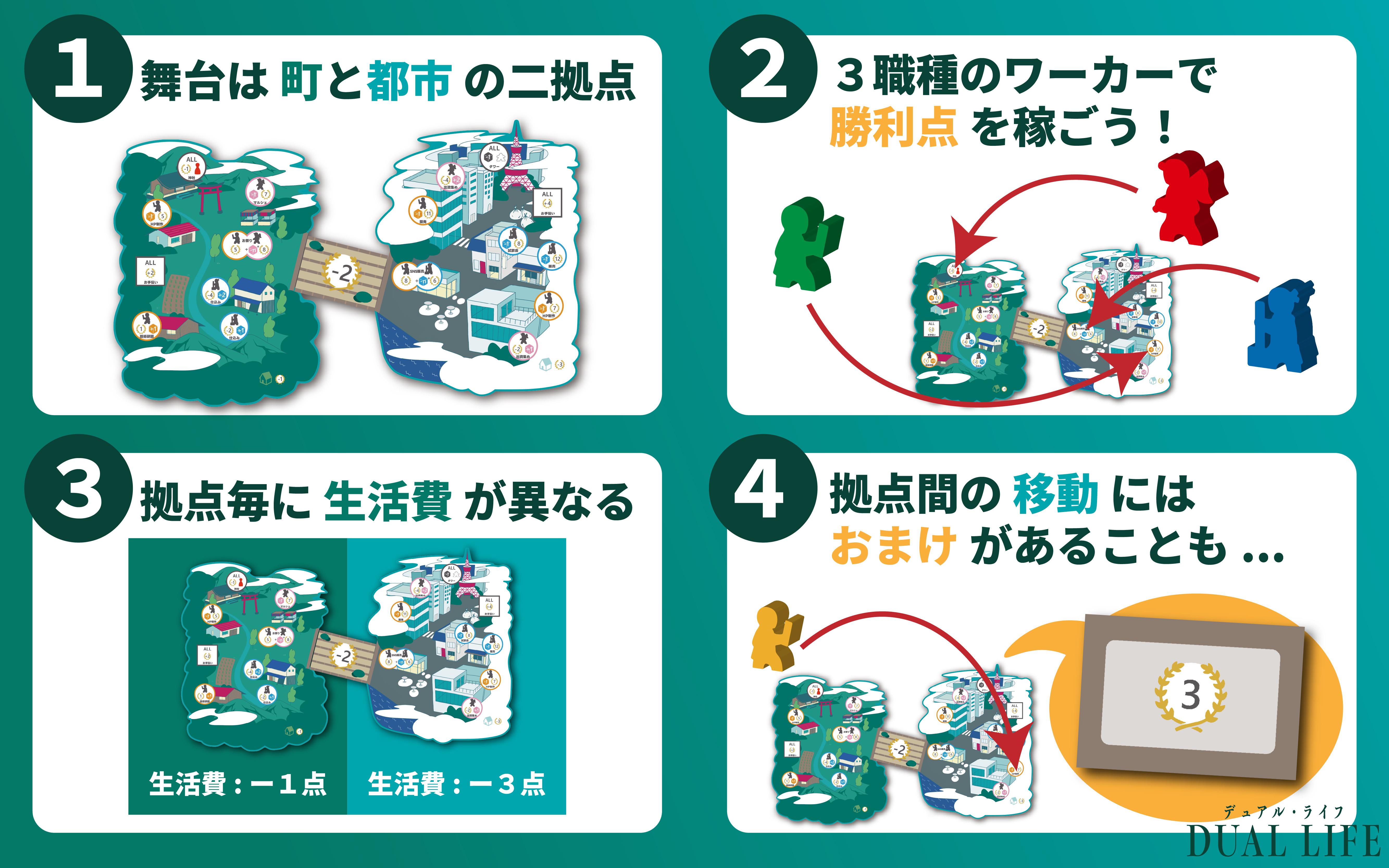 説明画像