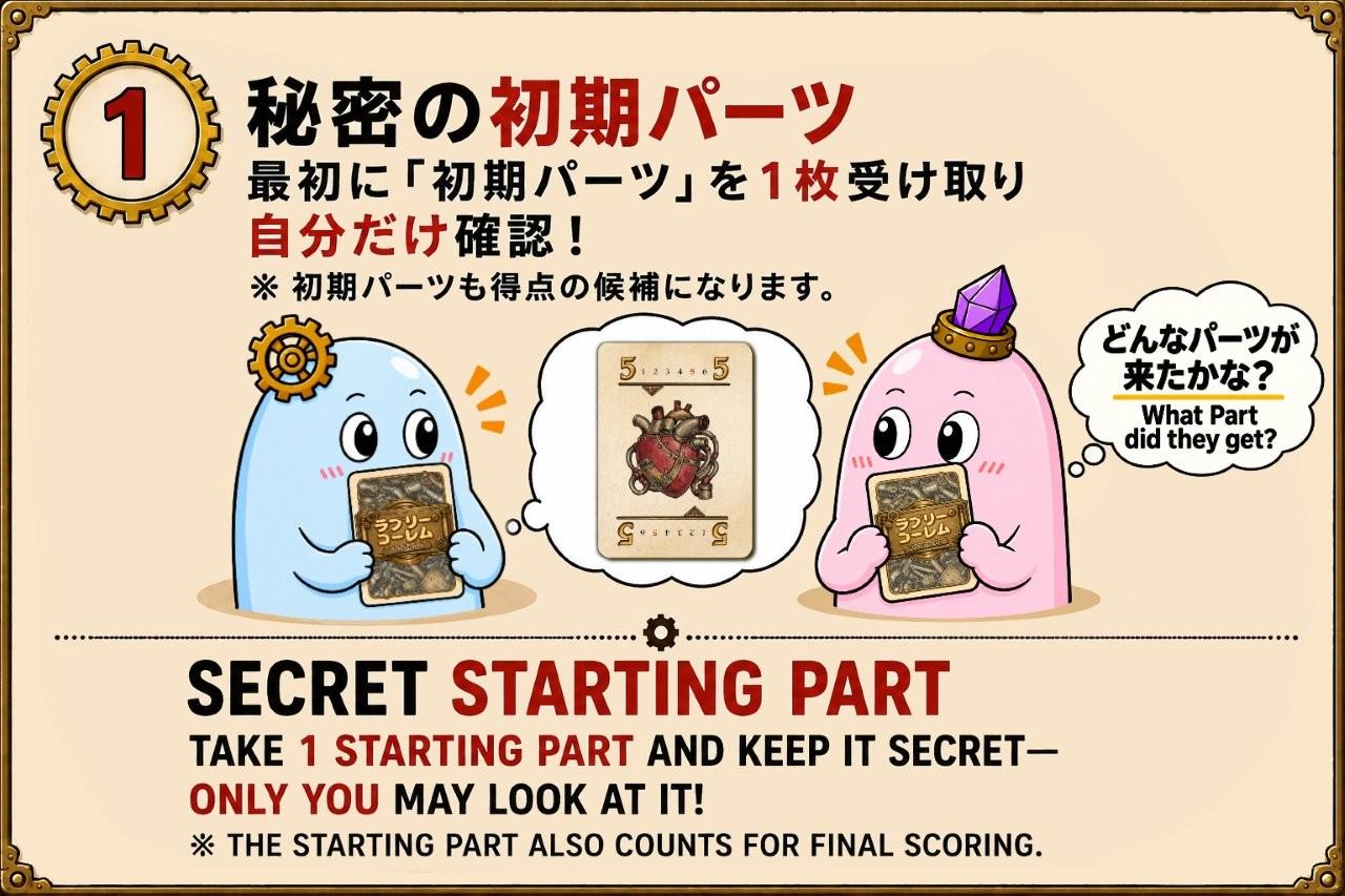 ラブリーゴーレムの初期パーツ