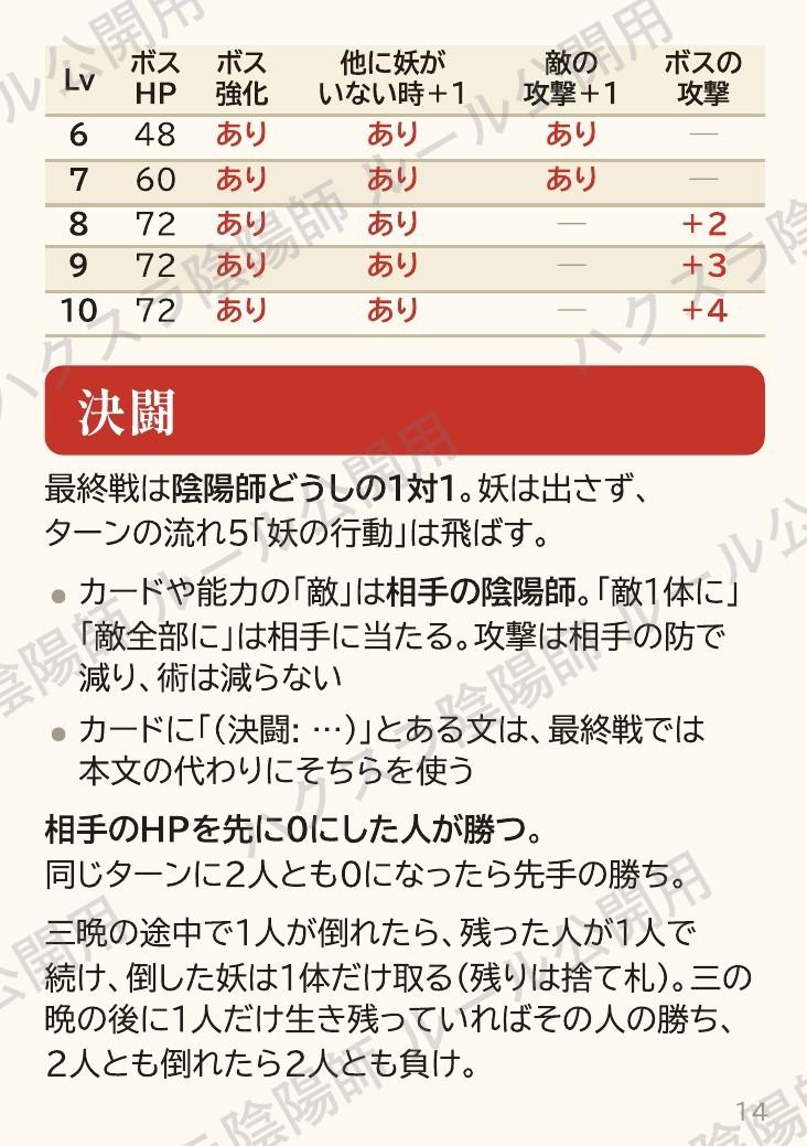 ルールブック 14ページ
