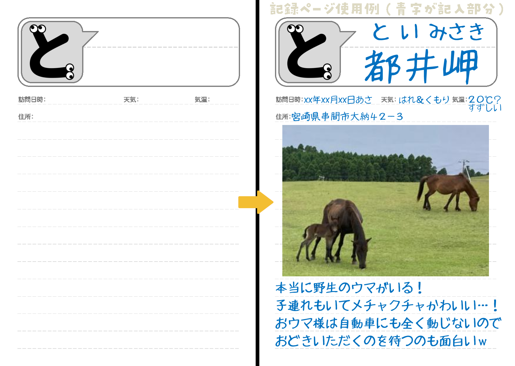 記録ページ「と」（左側）・記入例（右側）