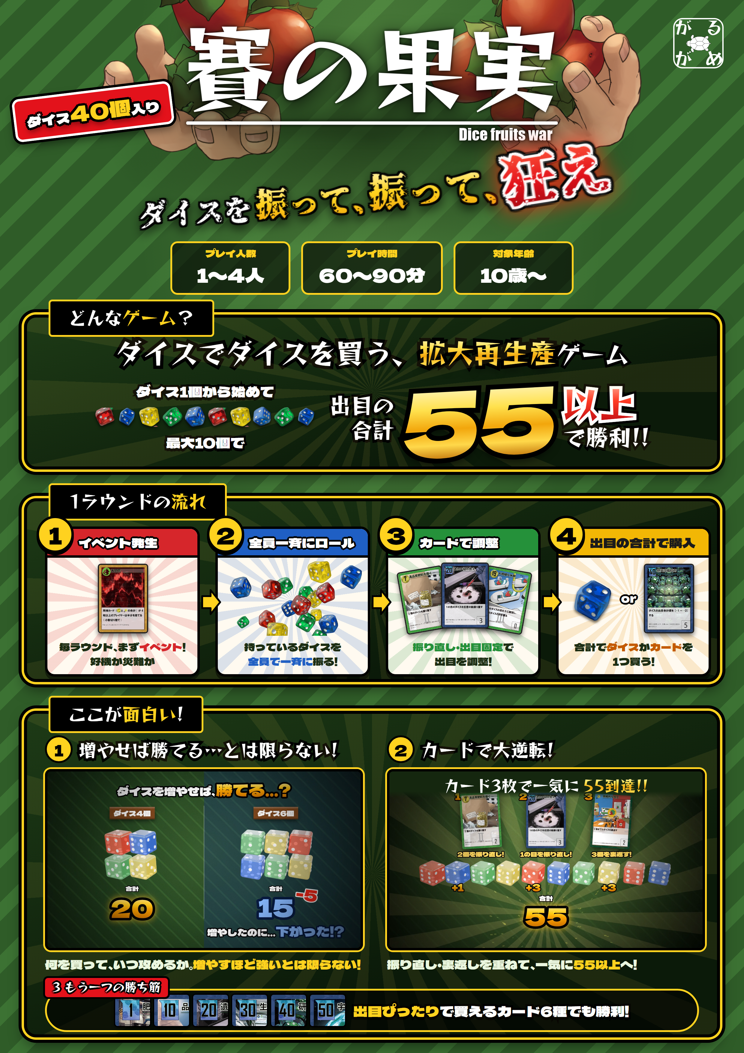 ゲーム紹介