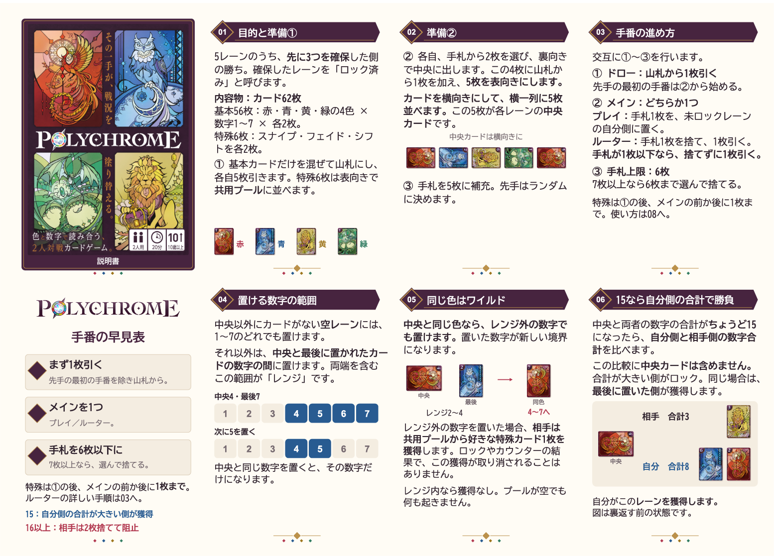 POLYCHROME 説明書 表面(修正版)
