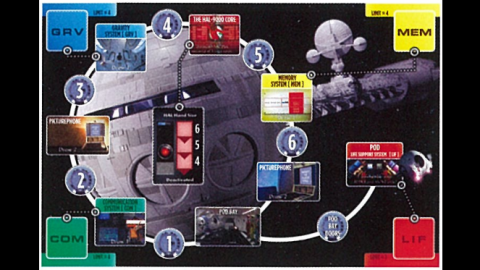 [2001年宇宙の旅]
