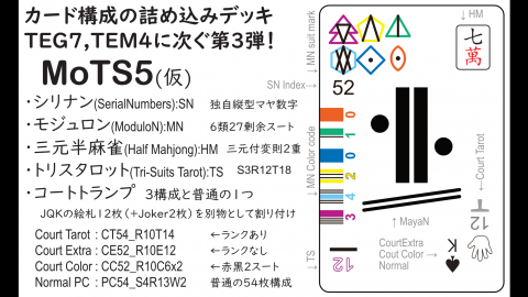 [モジュロン(ModuloN)でシリナンポーカー他]