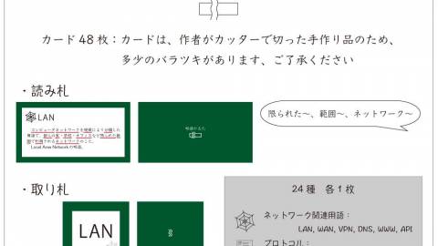 [アルファベット略語かるた]