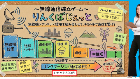 [りんくばじぇっと]