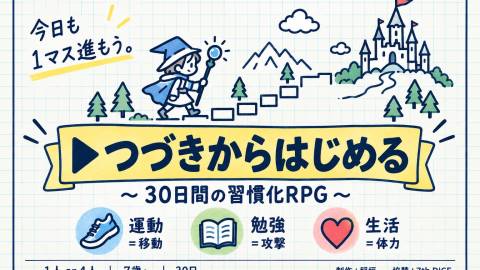 [▶つづきからはじめる]