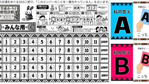 [交通占い 相性診断]