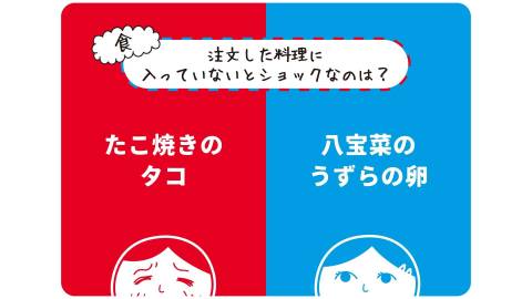 [みんなで空気読み。究極の二択　拡張カード第3弾「”食”究極の二択」]