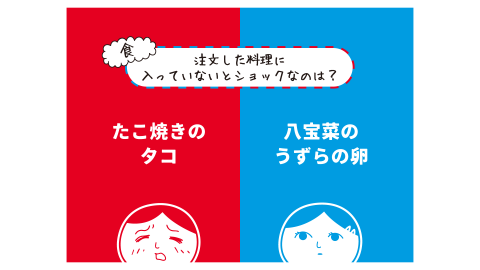 [みんなで空気読み。究極の二択　拡張カード第3弾「”食”究極の二択」]
